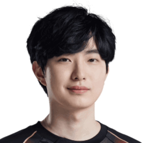 Foto de deokdam